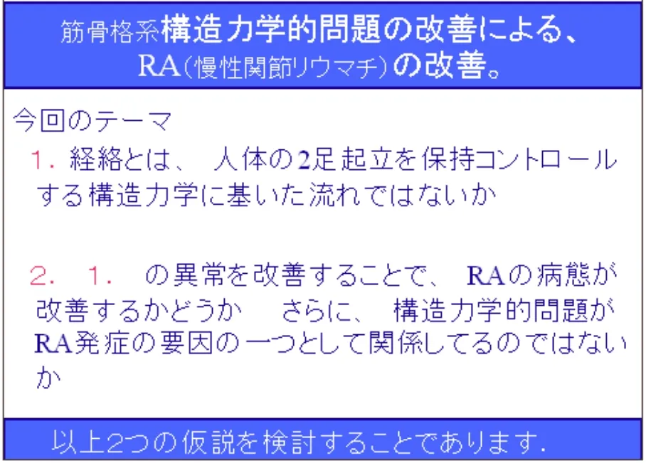筋骨格系構造力学的問題の改善による、RA（慢性関節リウマチ）の改善