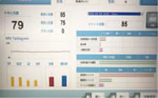 「自律神経測定システム」で自律神経のバランスやストレスなどの測定も必要に応じて行います。